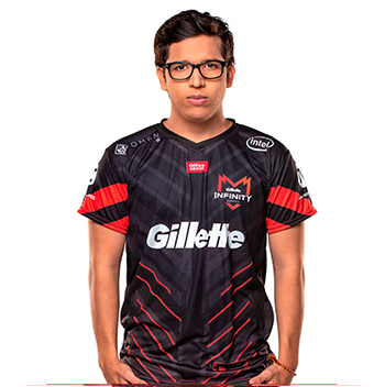 Cotopaco - Mid Lane
Sergio Silva- Colombia
